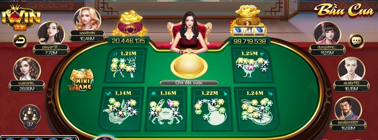 Bầu Cua Tại IWin Club Hướng Dẫn Cách Chơi Và Mẹo Đặt Cược Thắng Lớn