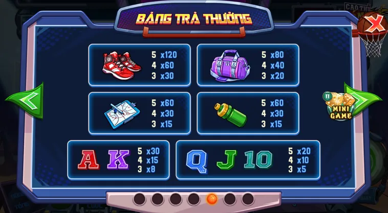 Hướng Dẫn Chơi Nổ Hũ Cao Thủ Bóng Rổ Tại Iwin Club Thắng Lớn