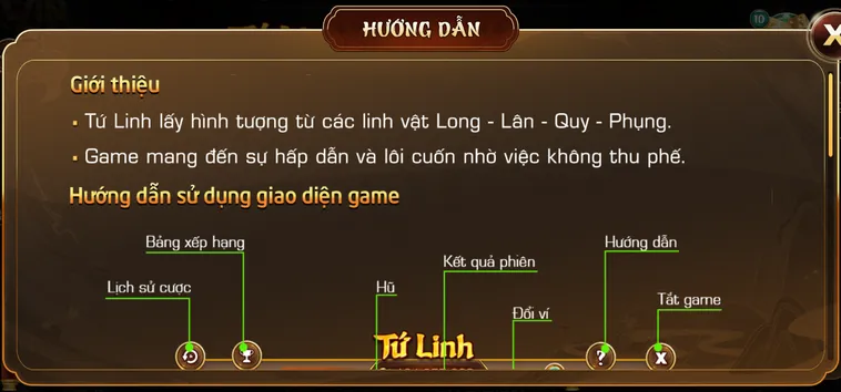 Bí Quyết Chơi Kho Báu Tứ Linh Tại Iwin Club Nhận Thưởng Lớn Mỗi Ngày