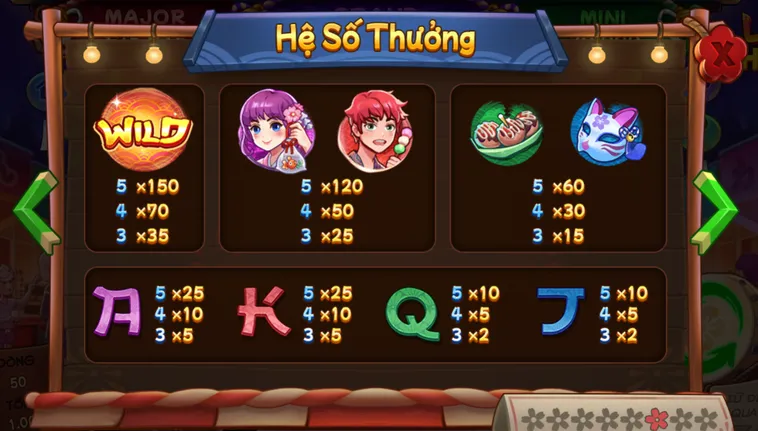 Nổ Hũ Lễ Hội Pháo Hoa Tại IWin Club Trải Nghiệm Săn Thưởng Bùng Nổ