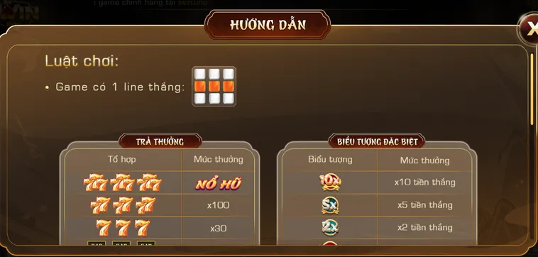 Hướng Dẫn Tham Gia Minigame 777 Tại IWin Club Quay Là Thắng Lớn
