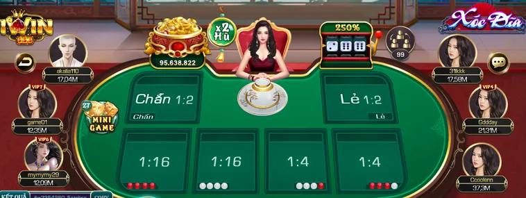 Xóc Dĩa Tại IWin Club Hướng Dẫn Chi Tiết Cách Chơi Và Mẹo Chiến Thắng
